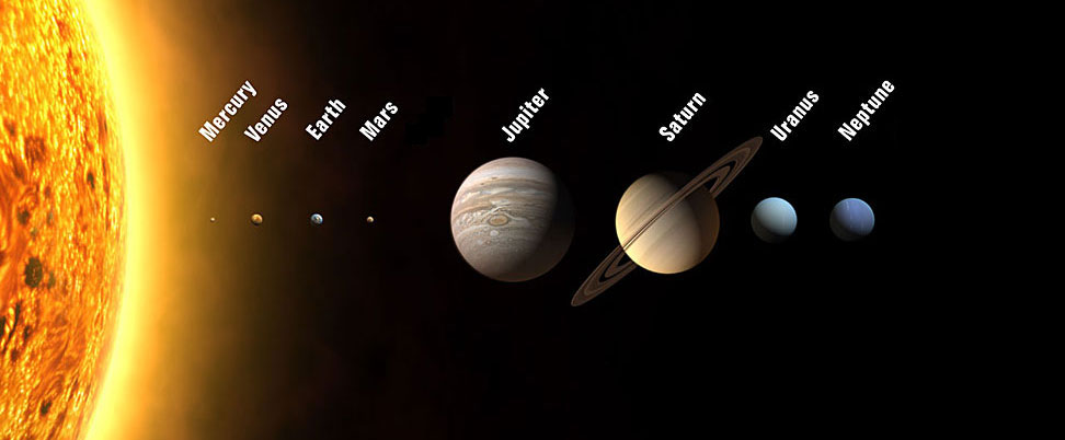 Our Solar System